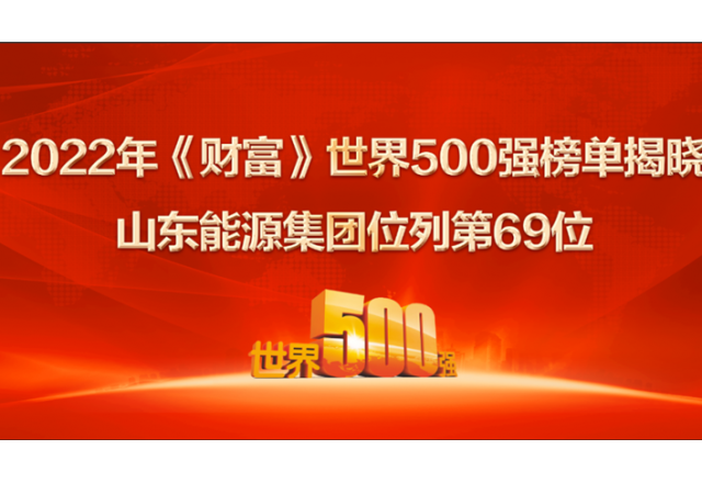 山東能源集團(tuán)位列2022年世界500強(qiáng)第69位！ 居山東上榜企業(yè)第一